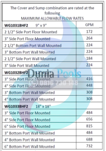 DATASHEET FRAME N GRATES