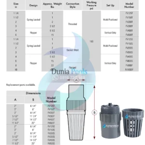 Foot Valve PVC-DATASHEET