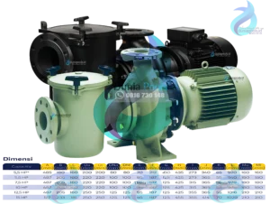 Centrifugal iron pump astral
