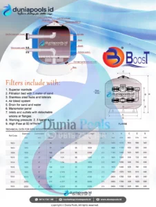 BORNEO COMMERCIAL FILTER BROCHURE