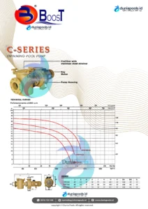 CENTRIFUGAL PUMP BOOST Specs-2