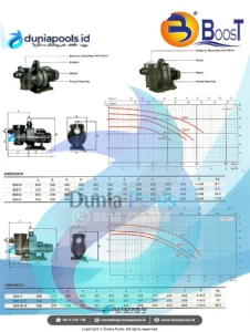 GrandFlo Pump 2-Duniapools