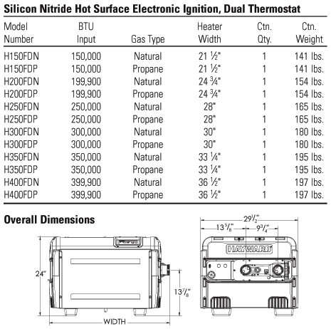 Hayward Heater Universal H-Series Low NOx Specs