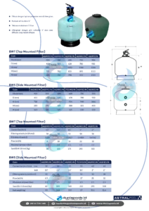 ASTRALPOOL BWTBWS BROCHURE