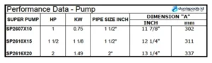 spec Superpump Hayward